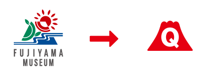 フジヤマミュージアム→富士急ハイランド